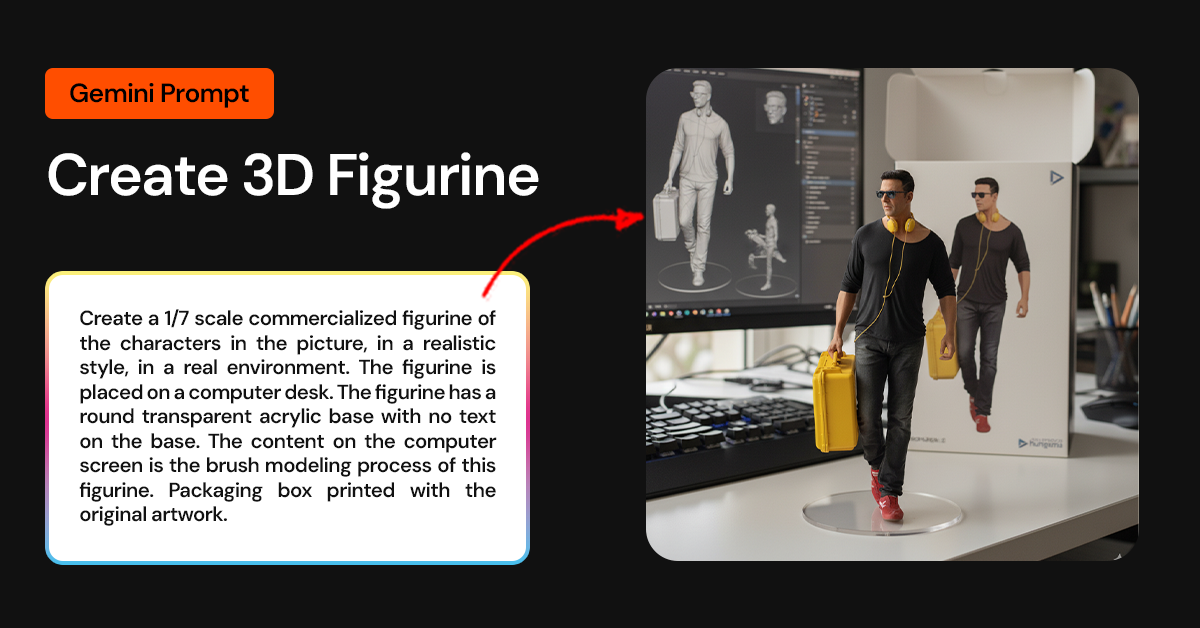 How to Create Viral 3D Figurines with Nano Banana AI